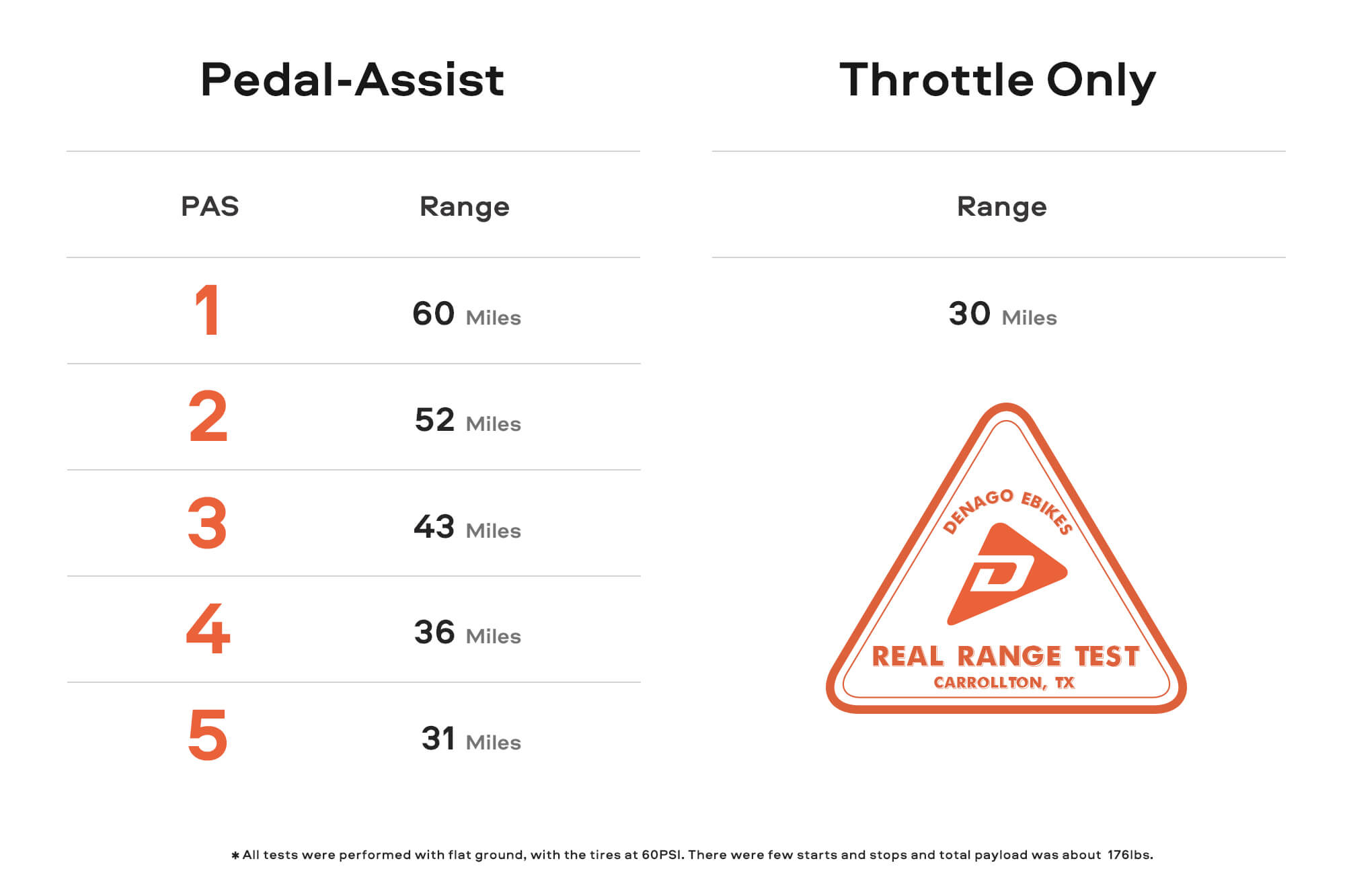 CITY-1_3f90aeea-c096-4af3-b011-37c662d32921