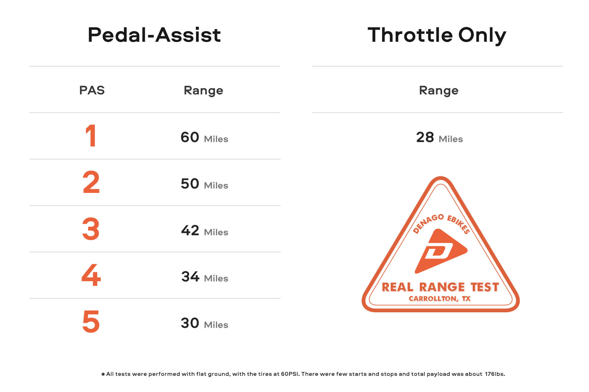 CITY-2_f9ec0cc2-6b5b-45ba-8cc0-3400f5882a96