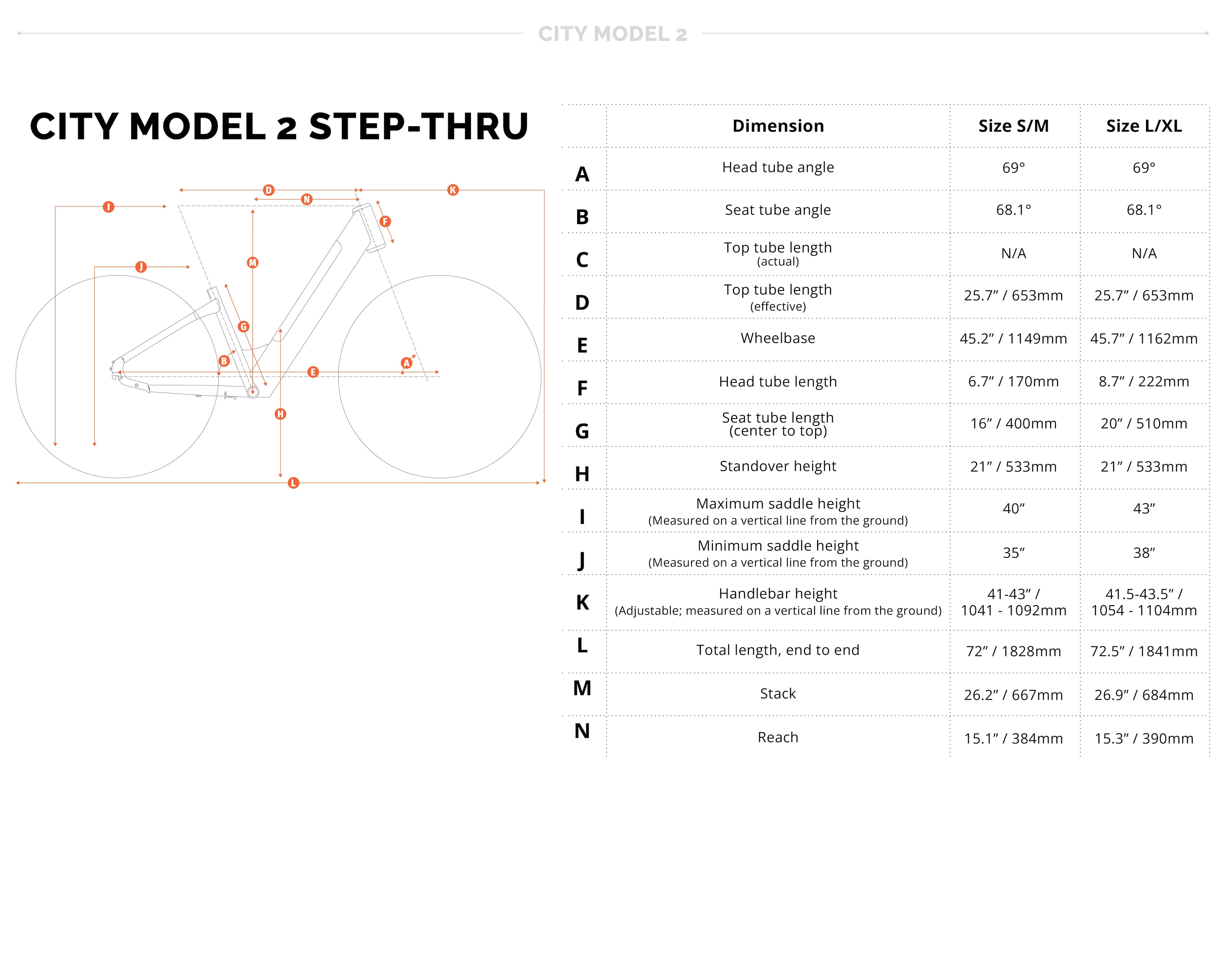 City_Model_2_Step-thru_Geometry