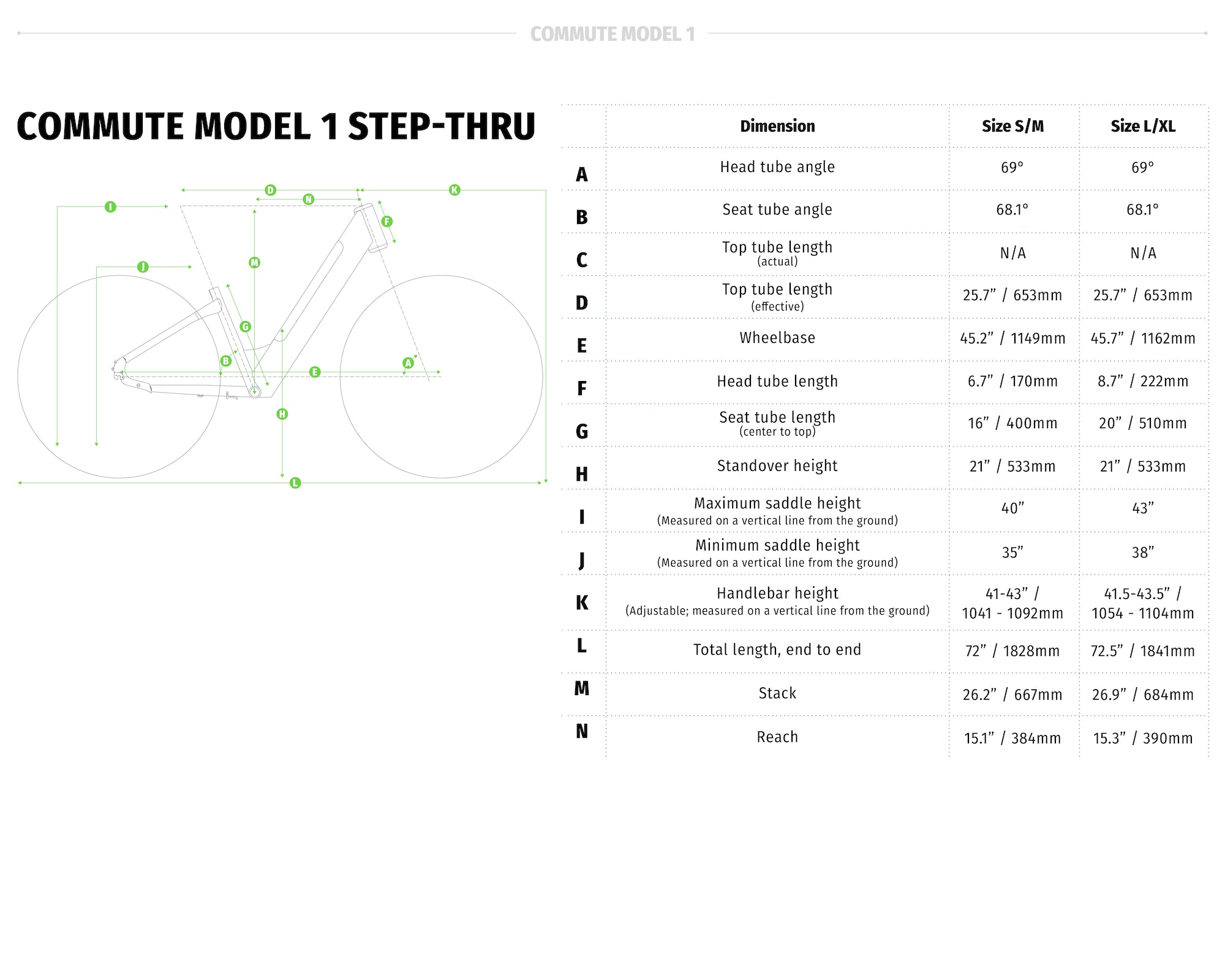 Denago-Commute-1-Step-thru-geometry